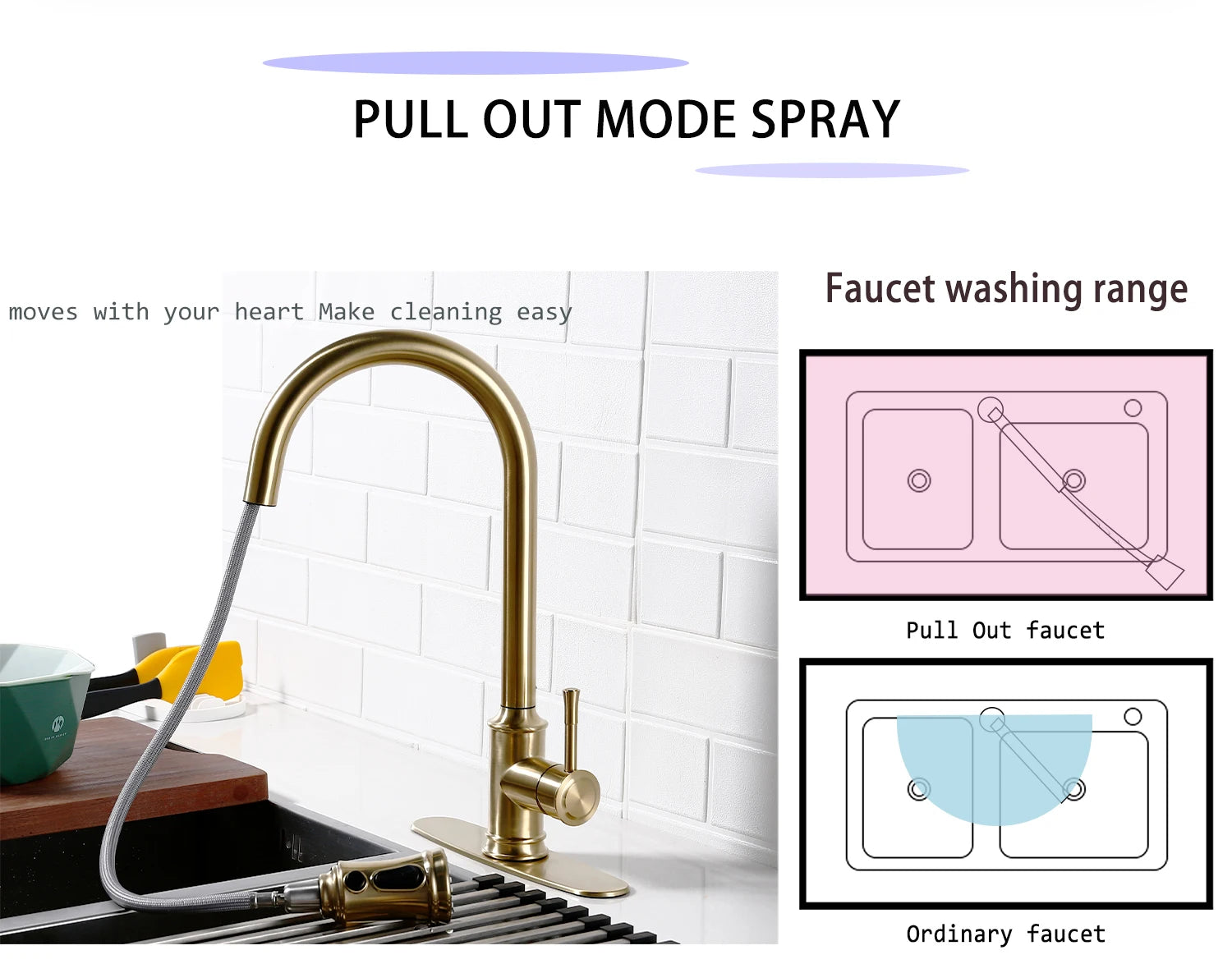 Touch Sensor Brushed Gold Brass Deck Mounted Kitchen Faucet 3 Function Single Handle Pull Out Mixer Hot and Cold Water Taps