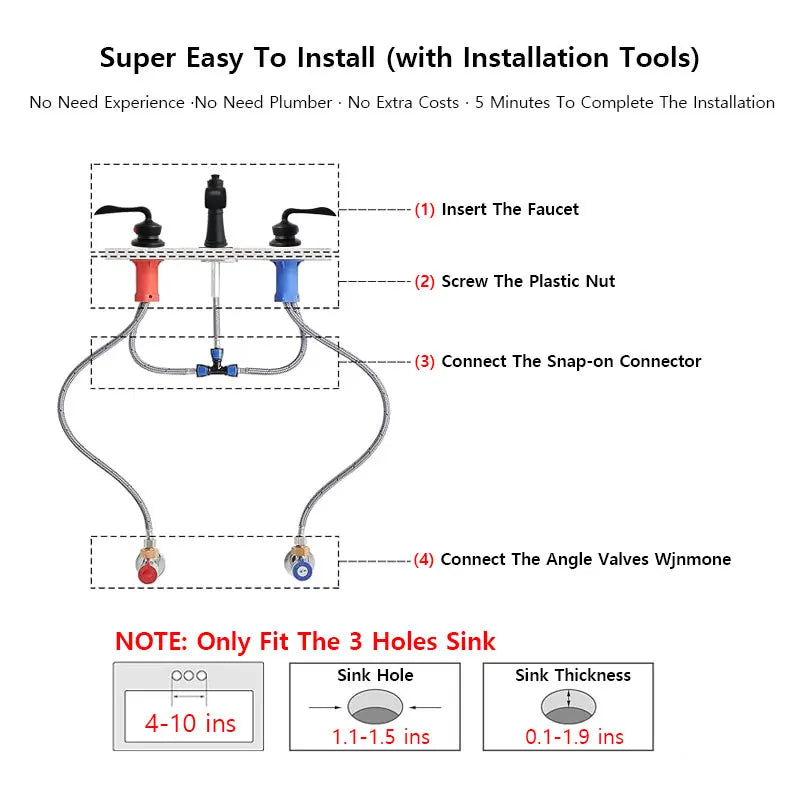High-End Waterfall Bathroom Sink Faucet 3 Holes 2 Handle Brass Vanity Bathtub Mixer Basin Faucets Widespread Washbasin Water Tap
